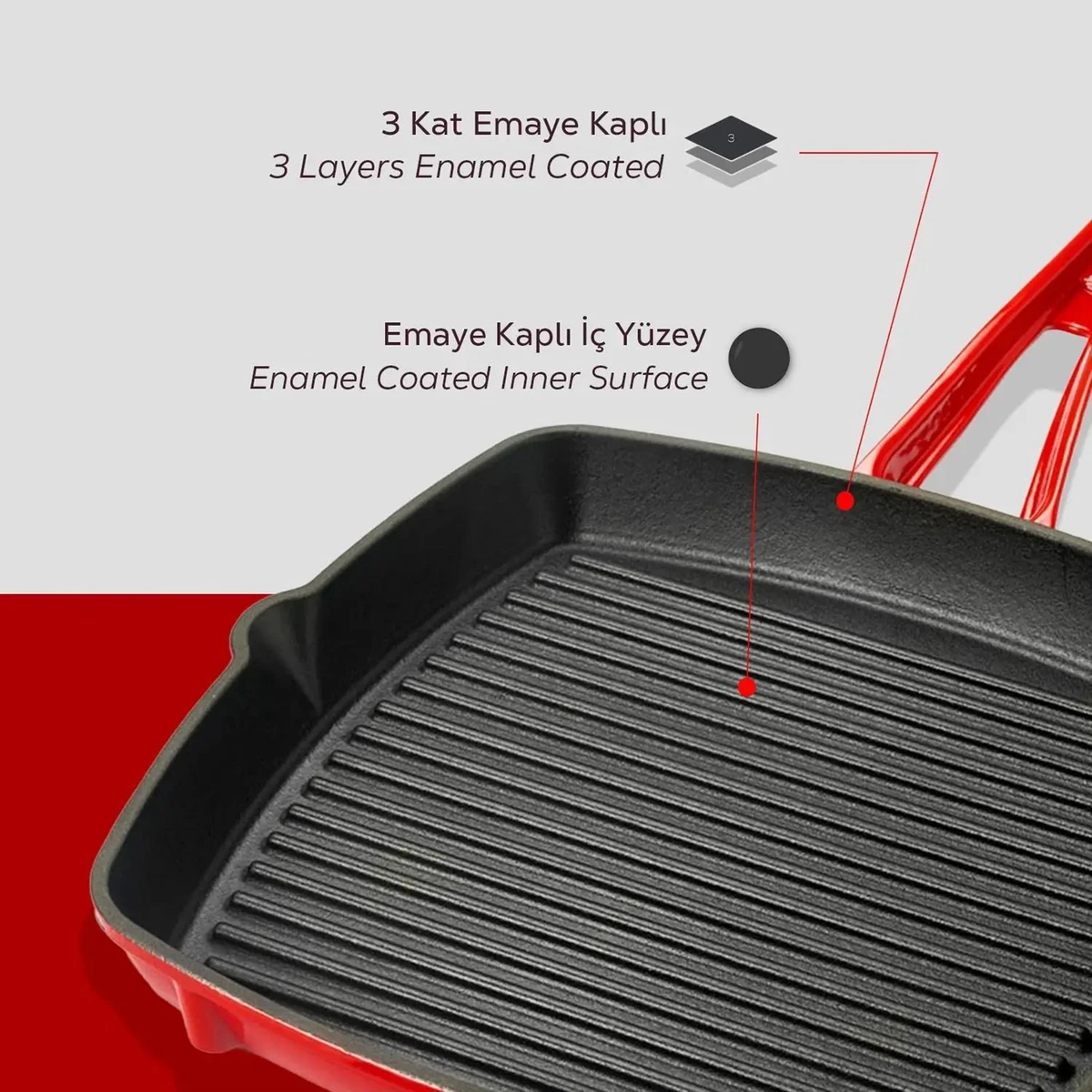 Lava četvrtasta rebrasta grill tava s odlijevnim kanalima - Image 6