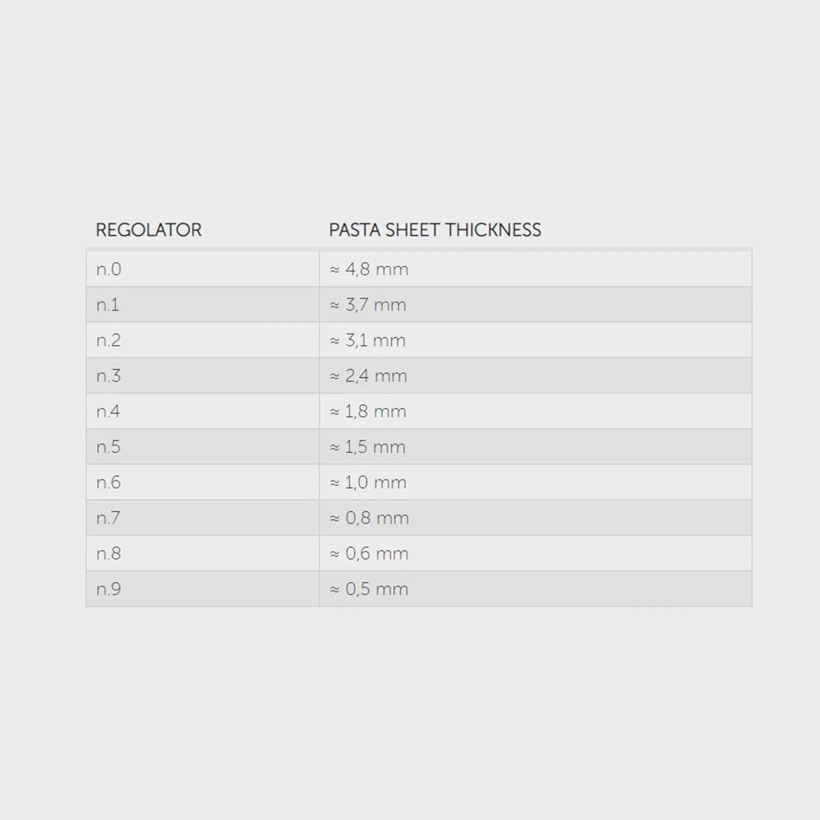 Marcato Ampia 180 mašinica za tjesteninu - Image 5